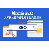站长基础交流之做独立站的站内SEO优化，我们需要重点修改的这4个地方