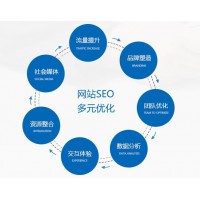 站长今日分享：企业建设网站的目的是什么?