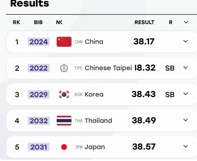 中国队夺得男子4&times;100米接力金牌