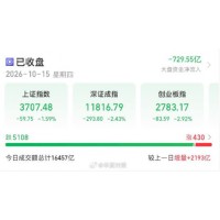 放量下探考验支撑，A 股收盘：沪指跌 1.59% 险守 3700 点，多板块集体回调